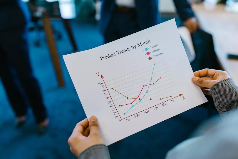 how to forecast demand