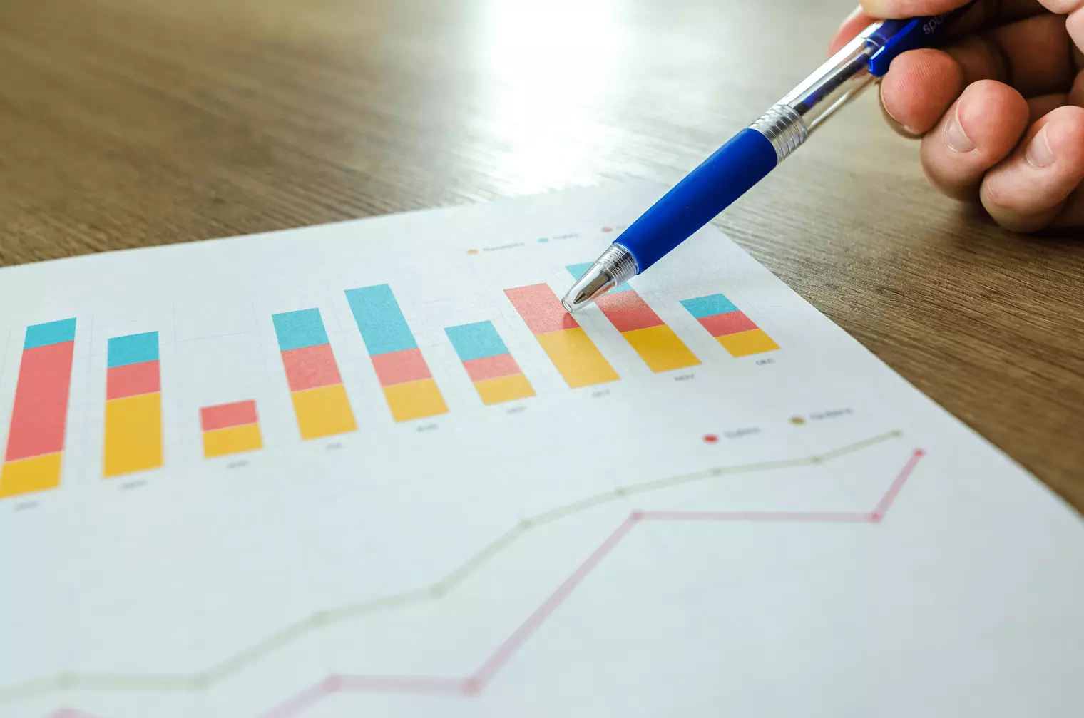customer lifetime value